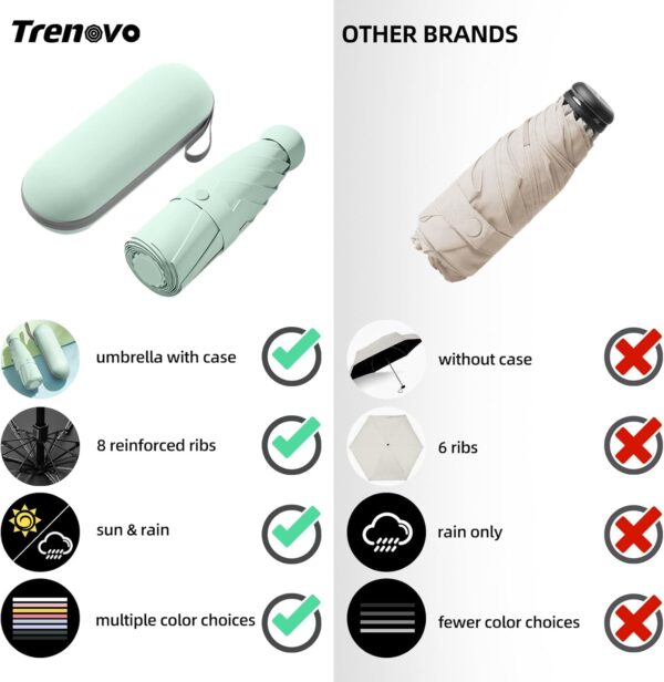 Travel Mini Folding Compact Umbrella with Case, 8 Ribs Lightweight Portable, Small Sun & Rain Pocket Umbrella for Girls and Women - Image 4