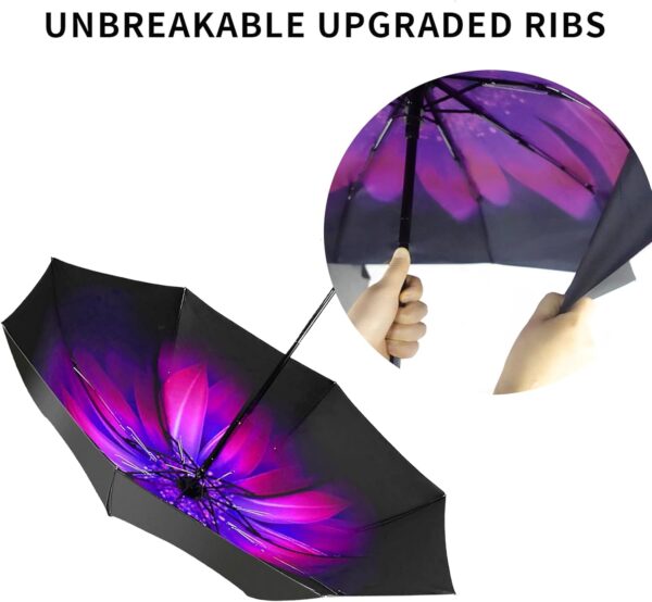 LLanxiry Compact Travel Umbrella,Windproof Waterproof Stick Umbrella Anti-UV Protection Golf Umbrellas - Image 5