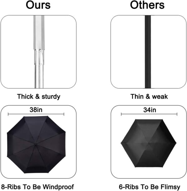 Goothdurs Automatic Mini Travel Windproof Umbrella Compact Auto Open/Close Small Lightweight Folding Rain Umbrellas for Women Men - Image 6