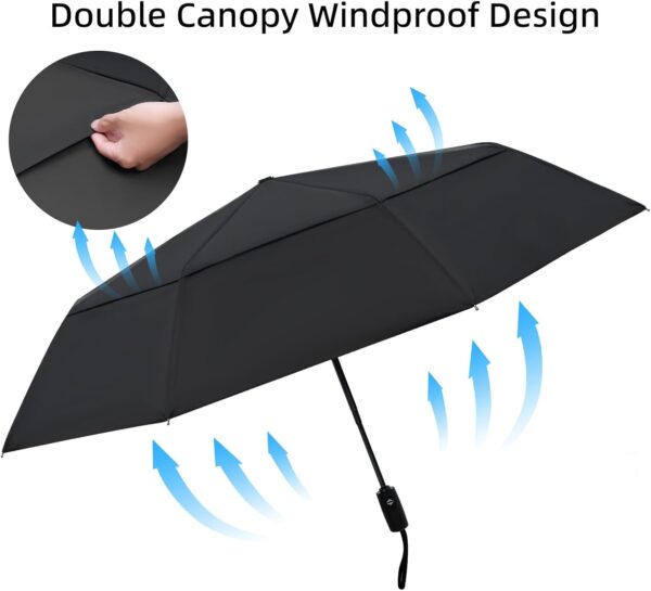 TradMall Travel Umbrella, 42/45 Inches Double Vented Canopy Windproof Automatic Strong Compact Folding Umbrellas for Rain Women and Men - Image 3