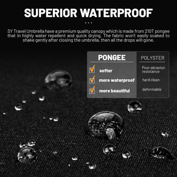 SY COMPACT Travel Umbrella Windproof Automatic Umbrellas-Factory Outlet umbrella - Image 6