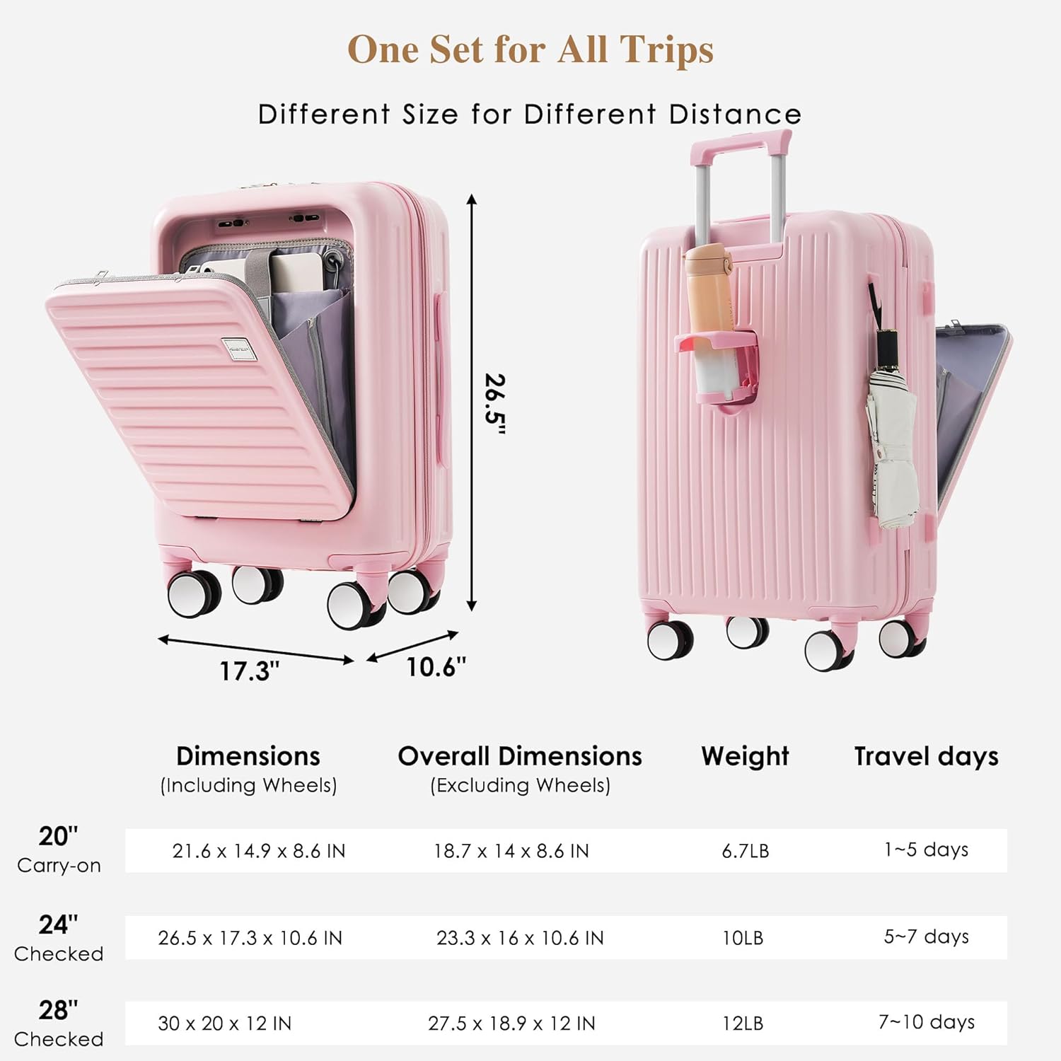 Merax Luggage Sets 3 Pcs, Hardside Suit case with Front Pocket Cup Holder and TSA Lock, Girlie Pink, 20/24/28 Inch - Image 6