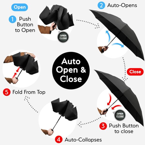 TUMELLA Flip-proof Inverted Travel Umbrella, Small Strong but Light Portable and Automatic Reverse Folding Rain Umbrella, Durable Premium Grip, Fits Car & Backpack - Image 6