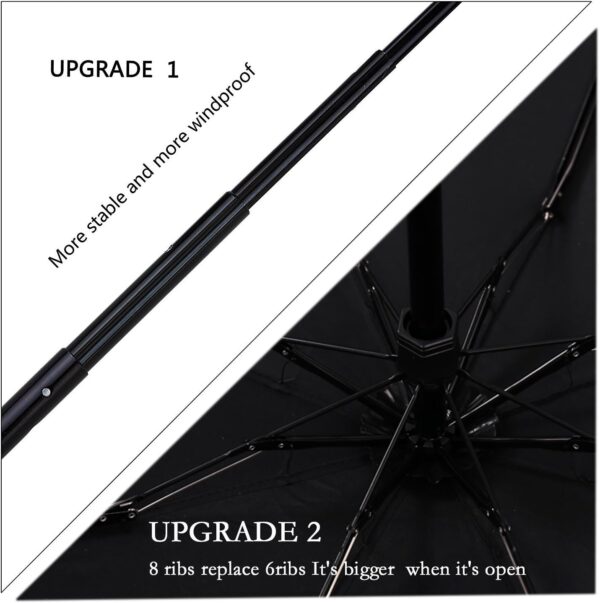 SY COMPACT Travel Umbrella - Lightweight Portable Mini Compact Umbrellas-Factory Outlet Shop - Image 5