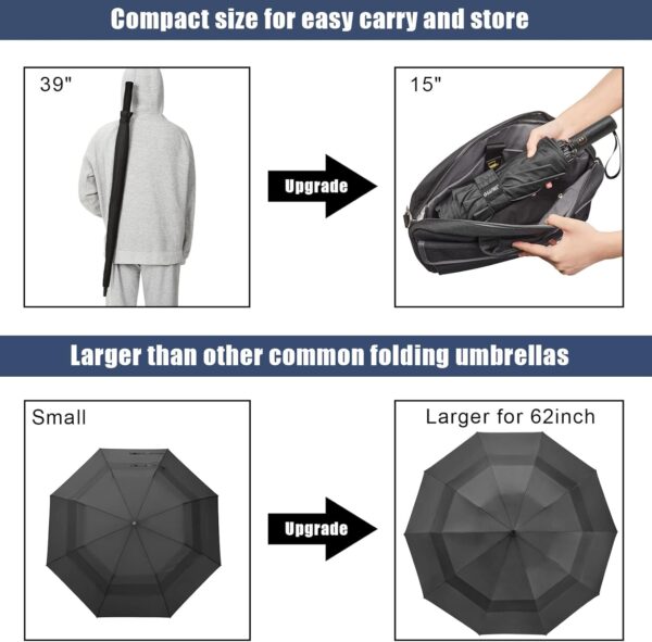 G4Free 42/46/54/62 Inch Large Golf Umbrella Compact Reverse Travel Umbrella 10 Ribs Windproof for Rain Double Canopy Automatic Open Close - Image 5