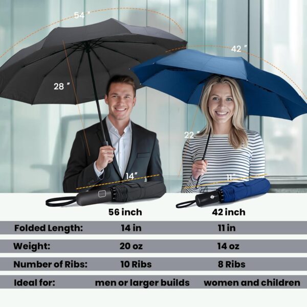 SIEPASA Windproof Travel Umbrella - Automatic Compact Folding Umbrella for Rain, Small Portable Windproof Umbrellas for Men Women and Teenagers (Navy Blue) - Image 2