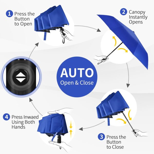 Seniny Windproof Travel Umbrella, Automatic Umbrellas for Rain, Portable & Compact Umbrella for Backpack, Strong UV Umbrella for Protection, Folding Small Umbrella for Car, Sun Umbrella for Walking - Image 7