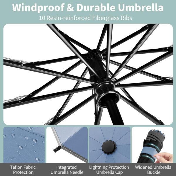 Yoobure Inverted Travel Umbrella, Automatic Umbrellas for Rain, Windproof Compact Folding with Reflective Stripe, Portable Large for Backpack, Lightweight with Sun UV Protection - Image 4