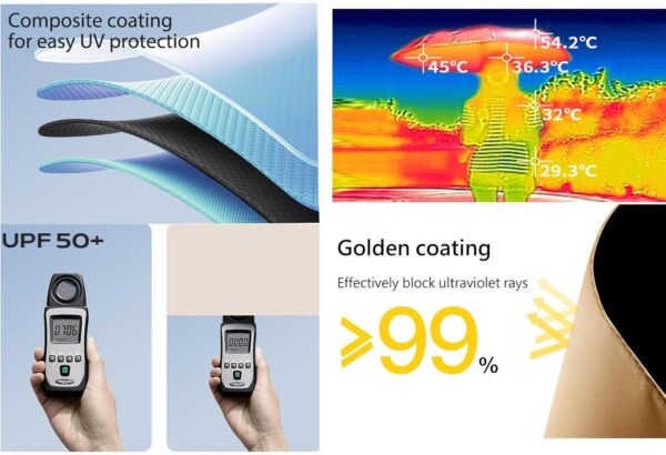 erised's bifrost French style Automatic Windproof Travel Compact Folding Umbrella Auto Open Close/10 Ribs/UV Protection/Sun Rain/UPF 50/Portable Backpack/Women Men - Image 3