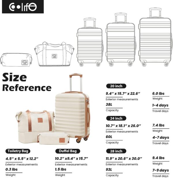 Coolife Suitcase Set 3 Piece Luggage Set Carry On Hardside Luggage with TSA Lock Spinner Wheels (White, 5 piece set) - Image 7