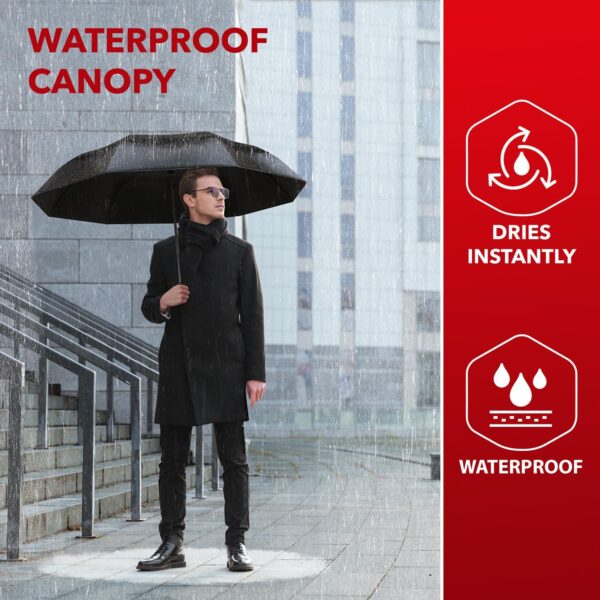 Repel Umbrella Windproof Travel Umbrellas for Rain - Easy Auto Open Close, Durable & Compact Umbrella, Strong Fiberglass Frame, Waterproof Canopy - Backpack, Purse, Portable Umbrella for Travel - Image 5