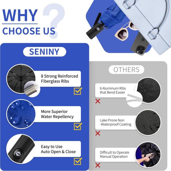 Seniny Windproof Travel Umbrella, Automatic Umbrellas for Rain, Portable & Compact Umbrella for Backpack, Strong UV Umbrella for Protection, Folding Small Umbrella for Car, Sun Umbrella for Walking - Image 8
