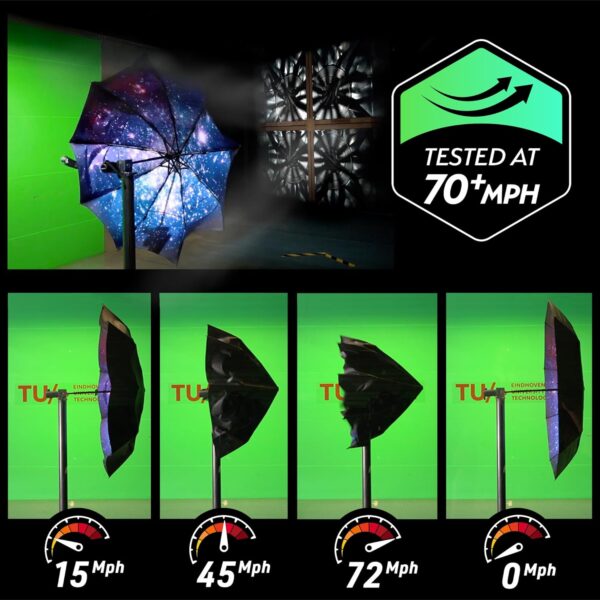 TUMELLA Strongest Windproof Travel Umbrella (Compact, Superior & Beautiful), Small Strong but Light Portable and Automatic Folding Rain Umbrella, Durable Premium Grip, Fits Car & Backpack - Image 3