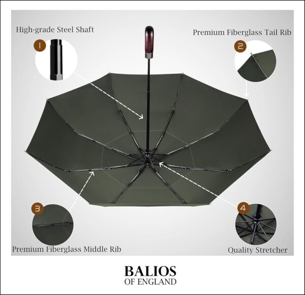 Travel Folding Umbrella with Real Wood Handle Auto Open Close Vented Windproof Canopy - Designed in UK - Image 2