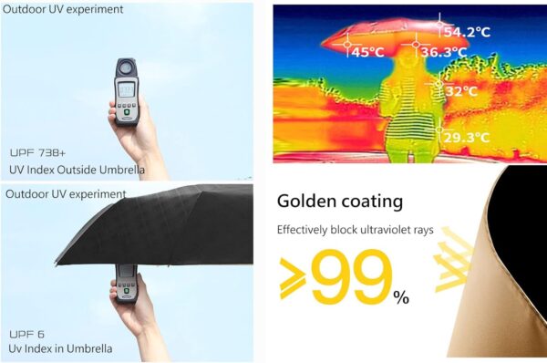 Inverted Reverse Golf Umbrella 10 Ribs Travel Folding Lightweight Compact Portable Backpack Outdoor,Sun/Rain,Anti 99 UV Protection UPF 50, Automatic Open/Close,Men Women Carabiner Handle Design - Image 5