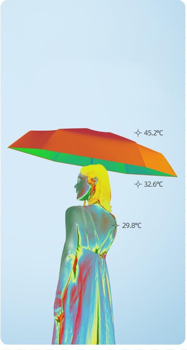 Mini Umbrella for Travel, Small Umbrella for Purse with Case for Sun and Rain, Sun Umbrella with UV Protection, Lightweight & Compact Umbrella for Women Men Kids Manual-Opening - Image 3