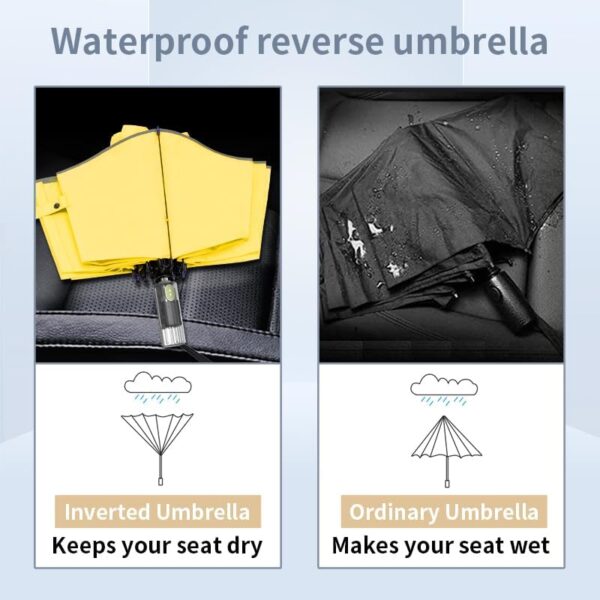 RUMBRELLA Inverted Folding Umbrella for Rain, 50 Inch Anti-UV Protection Automatic Car Travel Umbrella with Safety Reflective Strip - Image 3