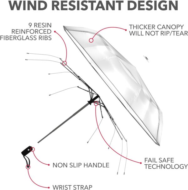 Repel Umbrella Windproof Travel Umbrellas for Rain - Easy Auto Open Close, Durable & Compact Umbrella, Strong Fiberglass Frame, Waterproof Canopy - Backpack, Purse, Portable Umbrella for Travel - Image 7