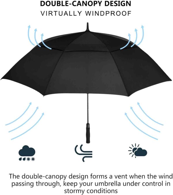 MRTLLOA 54/62/68/72 Inch Automatic Open Golf Umbrella, Extra Large Oversize Double Canopy Vented Windproof Waterproof Stick Umbrellas for Rain - Image 5