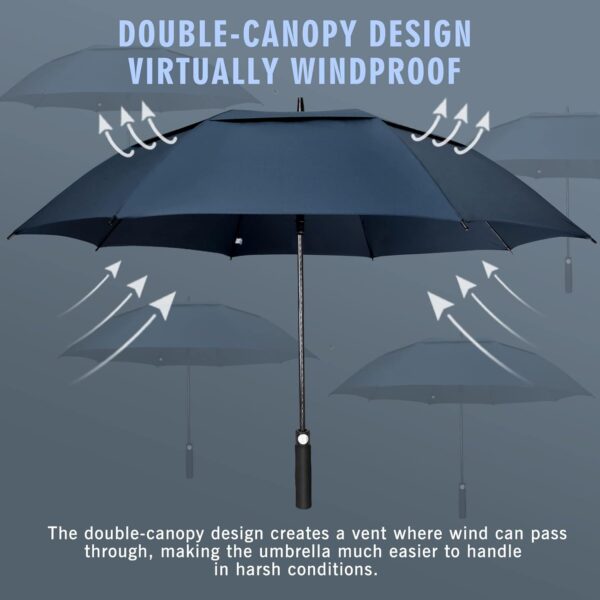 ZOMAKE Automatic Open Extra Large Golf Umbrella 51/54/62/68 Inch, Double Canopy Vented Windproof Oversize Stick Umbrellas for Rain - Image 3