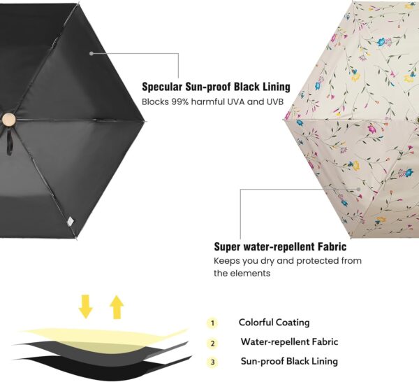 G4Free UPF 50+ UV Protection Travel Umbrella 42 Inch Lightweight Sun Rain Folding Umbrellas Auto Open Close (Flower) - Image 2
