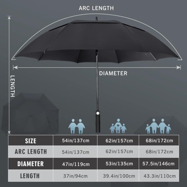 ZOMAKE Automatic Open Extra Large Golf Umbrella 51/54/62/68 Inch, Double Canopy Vented Windproof Oversize Stick Umbrellas for Rain - Image 2