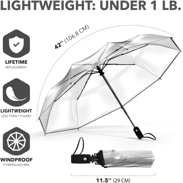 Repel Umbrella Windproof Travel Umbrellas for Rain - Easy Auto Open Close, Durable & Compact Umbrella, Strong Fiberglass Frame, Waterproof Canopy - Backpack, Purse, Portable Umbrella for Travel - Image 5