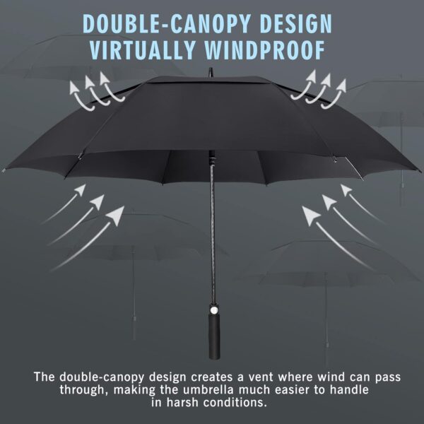 ZOMAKE Automatic Open Extra Large Golf Umbrella 51/54/62/68 Inch, Double Canopy Vented Windproof Oversize Stick Umbrellas for Rain - Image 3