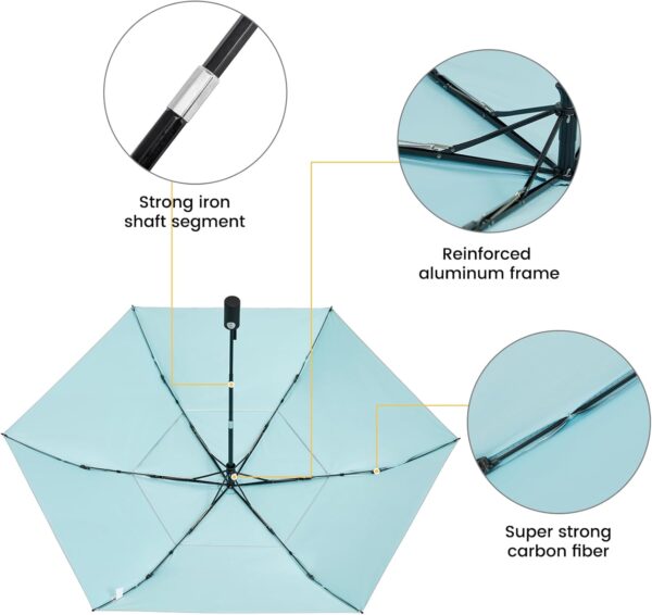 G4Free Travel Umbrella Ultralight UPF 50+ UV Protection Compact Sun Umbrella, Double Canopy Super Slim Small Portable Automatic Anti-bounce Close - Image 6