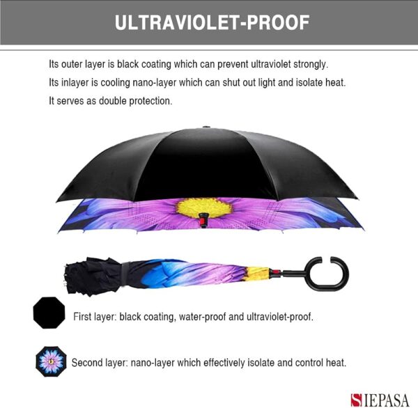 SIEPASA 49/56 Inch Inverted Reverse Upside Down Umbrella, Extra Large Double Canopy Vented Windproof Waterproof Stick Golf Umbrellas with C-shape Handle. - Image 4