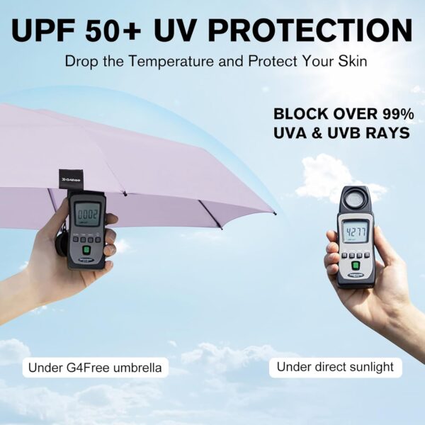 G4Free Compact Travel Umbrella UPF 50+ UV Protection Sun Blocking Mini Umbrellas for Men and Women - Image 2