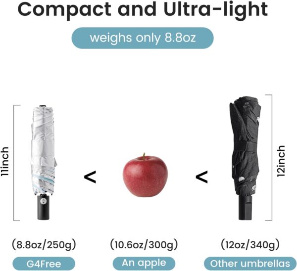 G4Free Travel Umbrella Ultralight UPF 50+ UV Protection Compact Sun Umbrella, Double Canopy Super Slim Small Portable Automatic Anti-bounce Close - Image 3