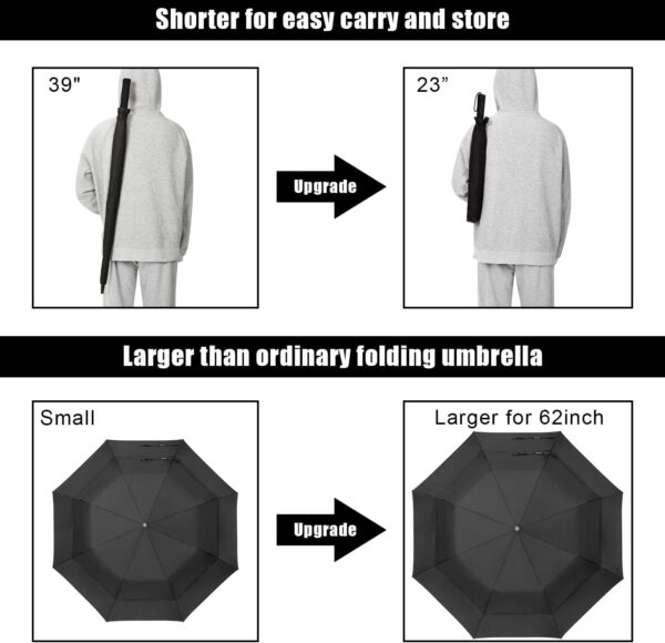 G4Free 62 Inch Portable Golf Umbrella Large Oversize Double Canopy Vented Windproof Waterproof Automatic Open Stick Umbrellas for Men Women(Black) - Image 2