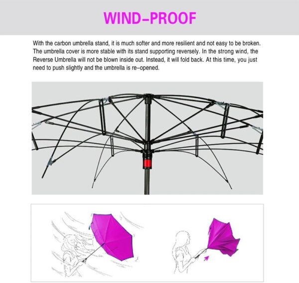 SIEPASA 49/56 Inch Inverted Reverse Upside Down Umbrella, Extra Large Double Canopy Vented Windproof Waterproof Stick Golf Umbrellas with C-shape Handle. - Image 6