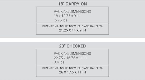 SwissGear 3750 Hardside Luggage with Spinner Wheels, Silver, 2-Piece Set (18.5/23) - Image 8