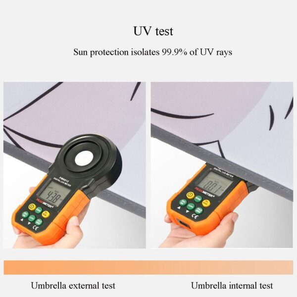 Kids Automatic Open Cartoon Waterproof and UV-resistant Travel Umbrella - Compact Umbrellas for Girls and Boys - Image 5