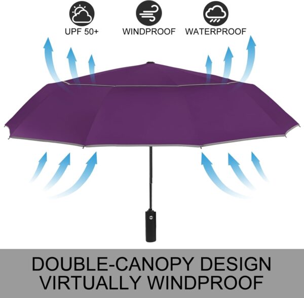 Satol Extra Large Golf Umbrella, 46/54/62 Inch Windproof 10 Ribs Vented Double Canopy Reflective Strips Automatic Open/Close Waterproof UV Protection Portable Compact Umbrella for Outdoor & Travel - Image 4