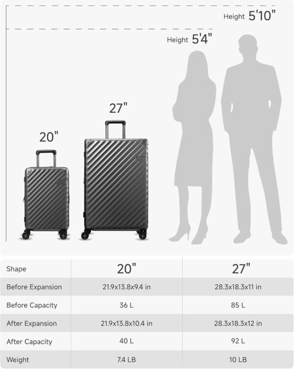 LUGGEX Luggage with Spinner Wheels, Polycarbonate Expandable Hard Shell Suitcase, 2 Piece Set, Charcoal Metallic - Image 9