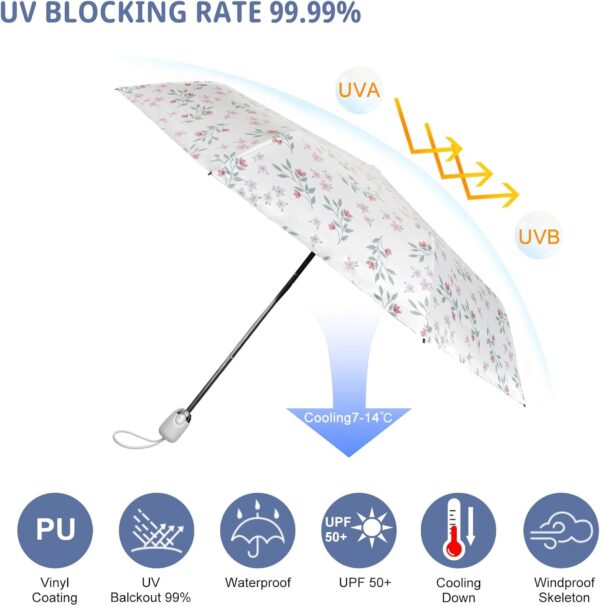 Cuby UV Sun Umbrella Compact Folding Umbrella lightweight Portable Manual Travel Umbrella for Rainproof & 99% UV Protection with Black Anti-UV Coating - Image 2