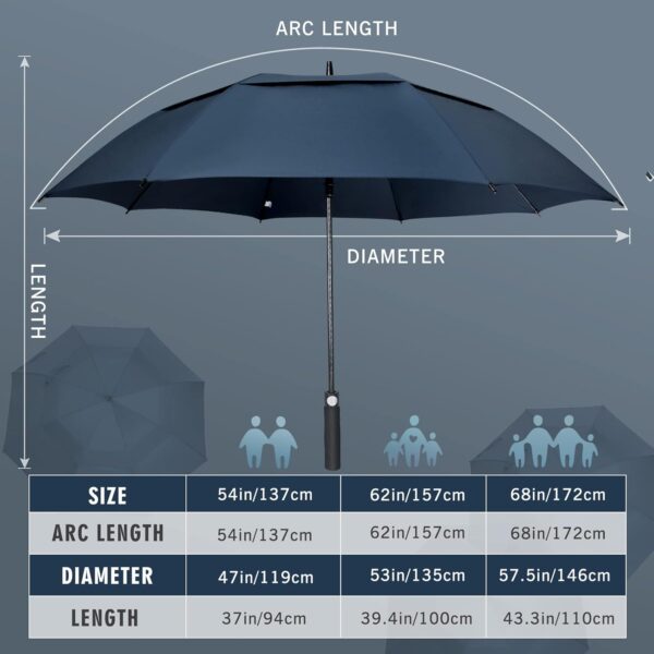 ZOMAKE Automatic Open Extra Large Golf Umbrella 51/54/62/68 Inch, Double Canopy Vented Windproof Oversize Stick Umbrellas for Rain - Image 2
