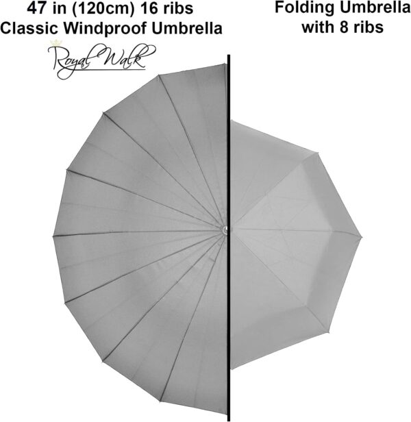 Royal Walk Windproof Large Umbrella for Rain 54 Inch Automatic Open for 2 Persons Wind Resistant Big Golf Umbrellas for Adult Men Women Classic Wooden Handle Fast Drying Strong 16 Ribs Travel 120cm - Image 9
