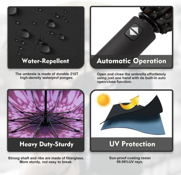 Windproof Trave Inverted Umbrella With Reflective Stripe, Reverse Compact Umbrellas for Rain, Portable Large Folding Sun UV Automatic Upside Down Umbrella for Car Backpack - Image 6