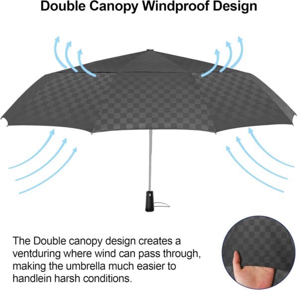 Satol 46/54/62 Inch Large Golf Umbrella, Windproof 10 Ribs Automatic Open/Close Oversize Double Canopy Vented Portable Folding Travel Umbrellas, UPF 50+ Sun & Rain Compact Umbrellas for Outdoor - Image 3