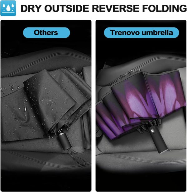 Windproof Trave Inverted Umbrella With Reflective Stripe, Reverse Compact Umbrellas for Rain, Portable Large Folding Sun UV Automatic Upside Down Umbrella for Car Backpack - Image 4