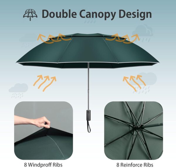 Urvoix Travel Umbrella Compact Windproof - Vented Double Canopy Umbrellas for Rain, Portable Umbrella Inverted Automatic Open Close with Reflective Strip - Image 3