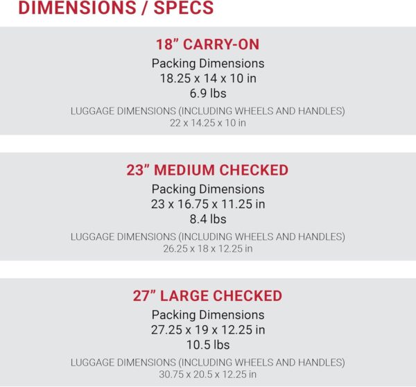 SwissGear 7366 Hardside Expandable Luggage with Spinner Wheels, Cobalt, 3-Piece Set (19/23/27) - Image 7