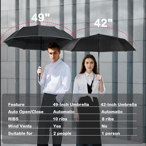 MRTLLOA 42/49 Inch Compact Windproof Travel Umbrella for Rain, Lightweight, Portable, Automatic, Strong, Waterproof Folding Umbrellas for Women, Men and Teenagers - Image 2
