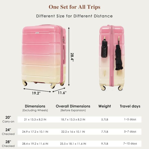 Merax 3 Luggage Set, ABS Hardshell Suitcases Spinner Wheels with USB Port, Pink and Yellow, 20/24/28 Inch - Image 7