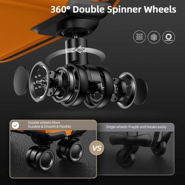 SHOWKOO Luggage Sets 3 Piece Softside Expandable Lightweight Durable Suitcase Sets Double Spinner Wheels TSA Lock Hot Orange (20in/24in/28in) - Image 3