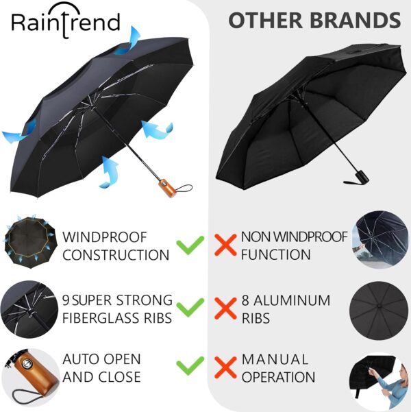 Windproof Travel Umbrellas for Rain Automatic +10% Bigger Canopy Strong Frame Compact Folding Portable Umbrella for Women Men Backpack Purse - Image 7